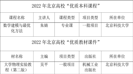 a6b133b535e8e46960aa233da0c2d0d9.jpg 7f3058f81ae1db7a935198a455b7f0b_副本.jpg